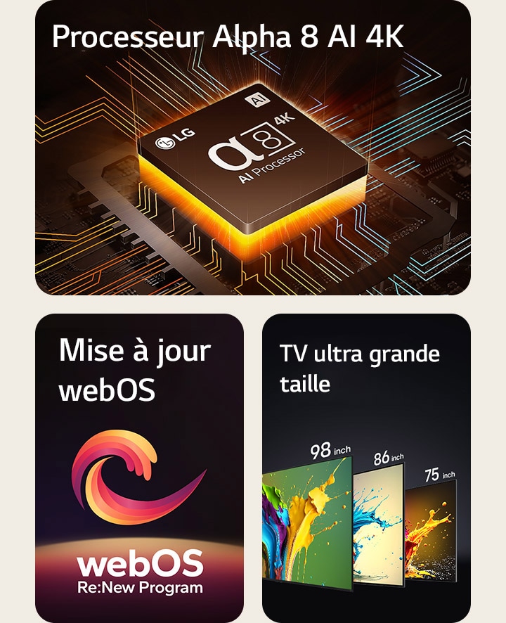 Le processeur alpha 8 AI 4K est affiché avec une lumière orange qui émane d’en-dessous. On voit une forme spirale rouge, jaune et violette entre les mots « Mises à jour webOS » et « webOS Re:New Program ». Les téléviseurs LG QNED89, QNED91 et QNED99 sont montrés de gauche à droite. Chaque téléviseur montre une éclaboussure de couleurs et les mots « TV ultra large » sont affichés au-dessus des téléviseurs.