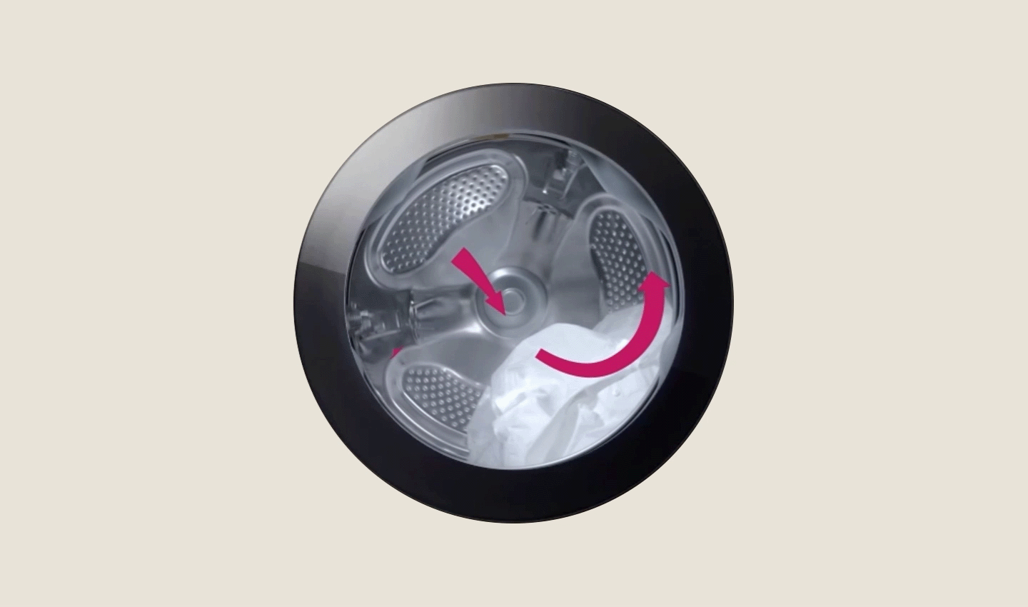 La friction La friction