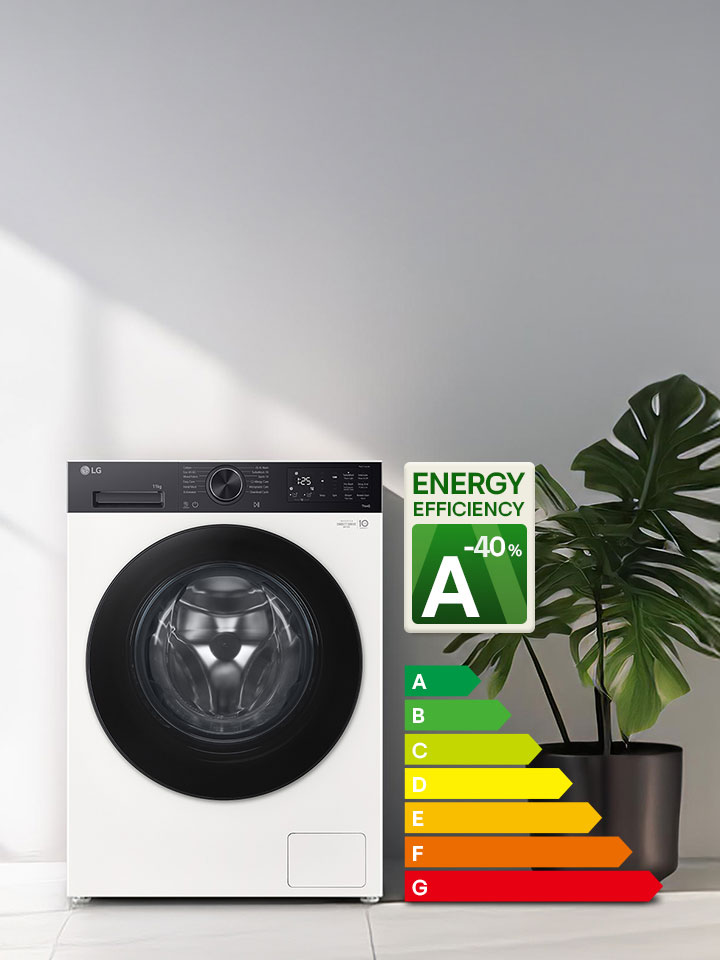Image montrant une machine à laver dans le salon, accompagnée d'une étiquette énergétique de classe A -30%