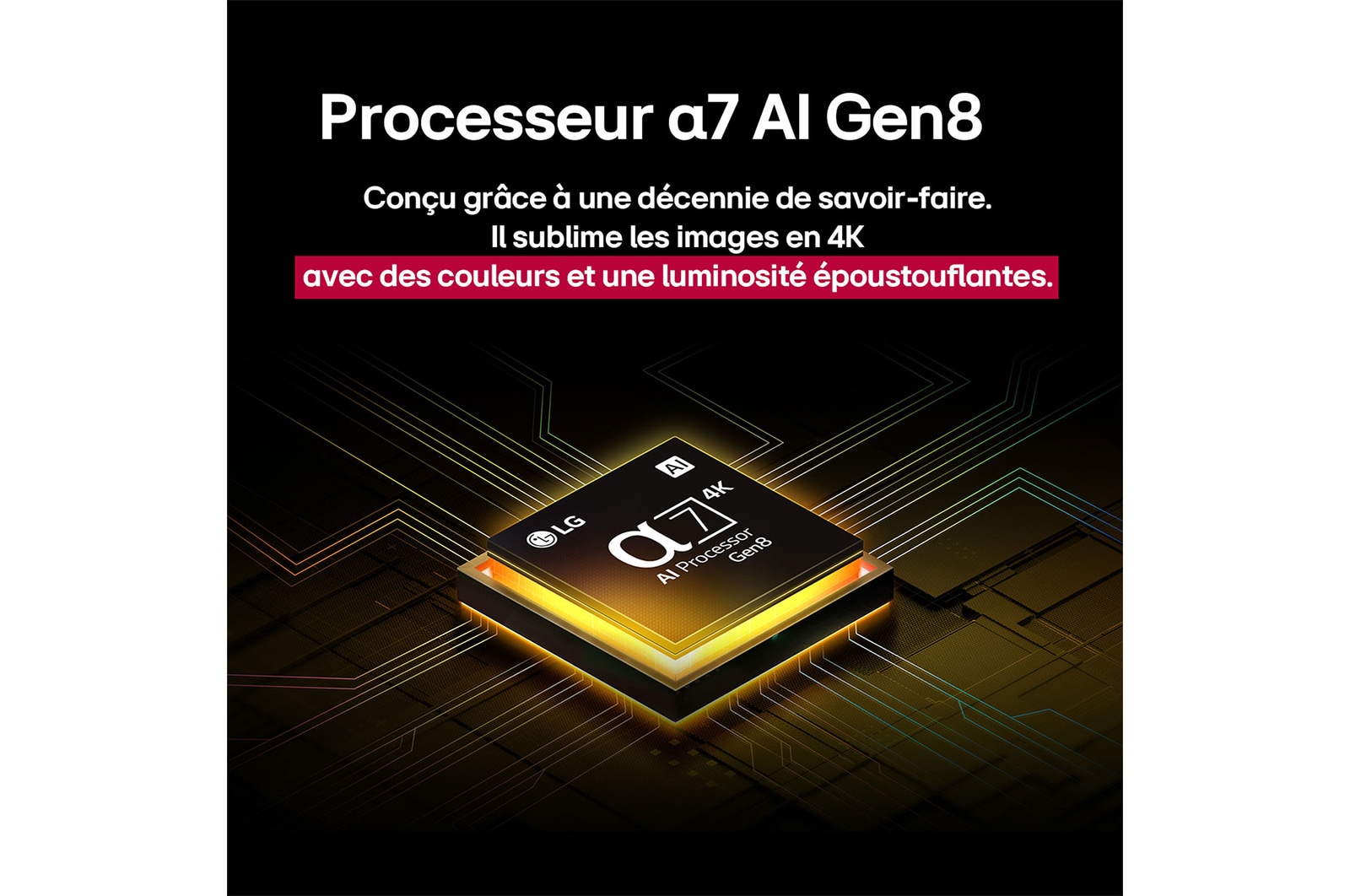 Le processeur alpha 7 AI de 8ème génération s’illumine en jaune et des éclairs de couleur fusent de celui-ci. Le titre évoque la façon dont le processeur offre une qualité 4K, des couleurs et une luminosité époustouflantes.