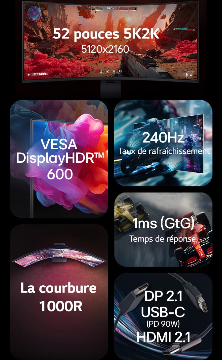 Aperçu des fonctionnalités du moniteur pour jeu LG UltraGear (52G930B) avec 52 pouces 5K2K, 240Hz, 1 ms (GtG), HDR600, courbure 1000R, DP 2.1, USB-C (PD 90W), HDMI 2.1
