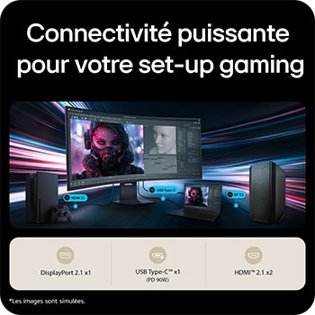 Vue arrière d’un moniteur pour jeu 52 pouces UltraGear evo G9, 5K2K 240Hz (52G930B)