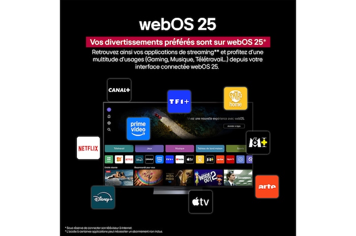 LG AI Magic Remote in front of an LG TV screen. On the screen is a personalized greeting from the LG AI with custom keywords based on the user's search and watch history. By the remote is an icon and label showing that the AI Concierge functionality is easily accessible with one short press on the AI button.