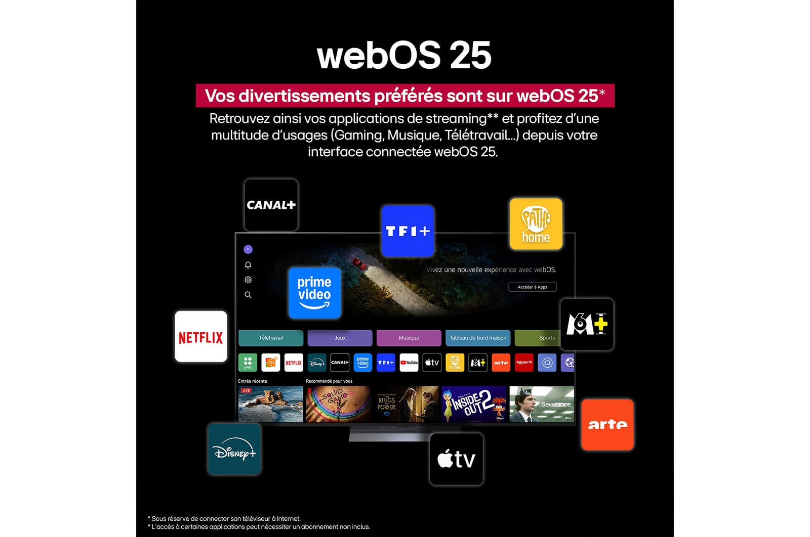 LG AI Magic Remote in front of an LG TV screen. On the screen is a personalized greeting from the LG AI with custom keywords based on the user's search and watch history. By the remote is an icon and label showing that the AI Concierge functionality is easily accessible with one short press on the AI button.