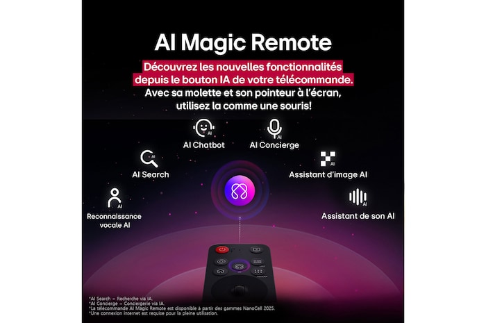 LG AI Magic Remote in the foreground. The AI button icon is highlighted. In the background is the LG webOS UI. The mouse cursor implies that the remote is in use. Text explains how the remote's functions and controls make navigating webOS easy.