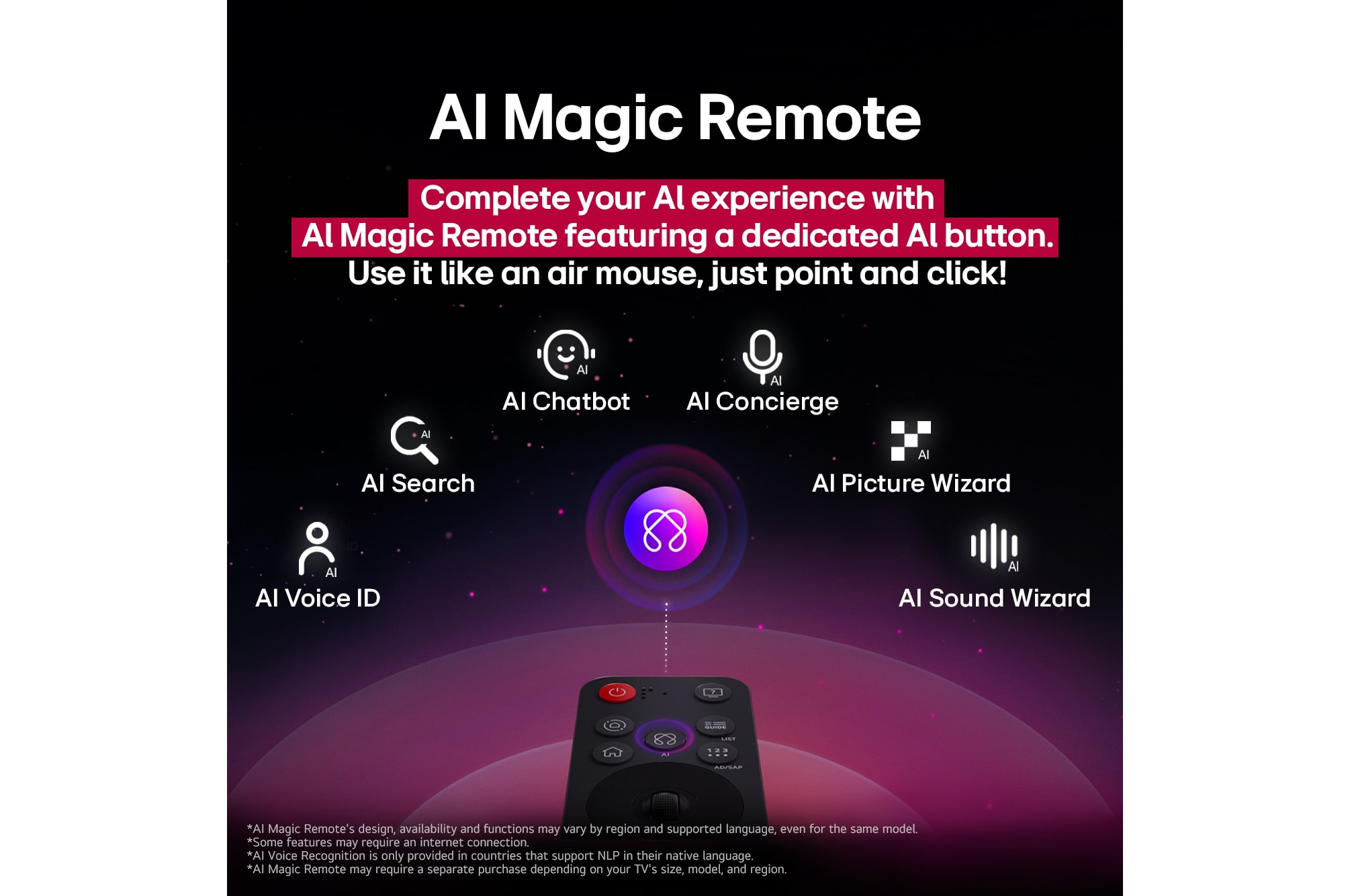 LG AI Magic Remote in the foreground. The AI button icon is highlighted. In the background is the LG webOS UI. The mouse cursor implies that the remote is in use. Text explains how the remote's functions and controls make navigating webOS easy.