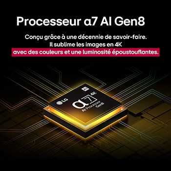 Le processeur alpha 7 AI de 8ème génération s’illumine en jaune et des éclairs de couleur fusent de celui-ci. Le titre évoque la façon dont le processeur offre une qualité 4K, des couleurs et une luminosité époustouflantes.