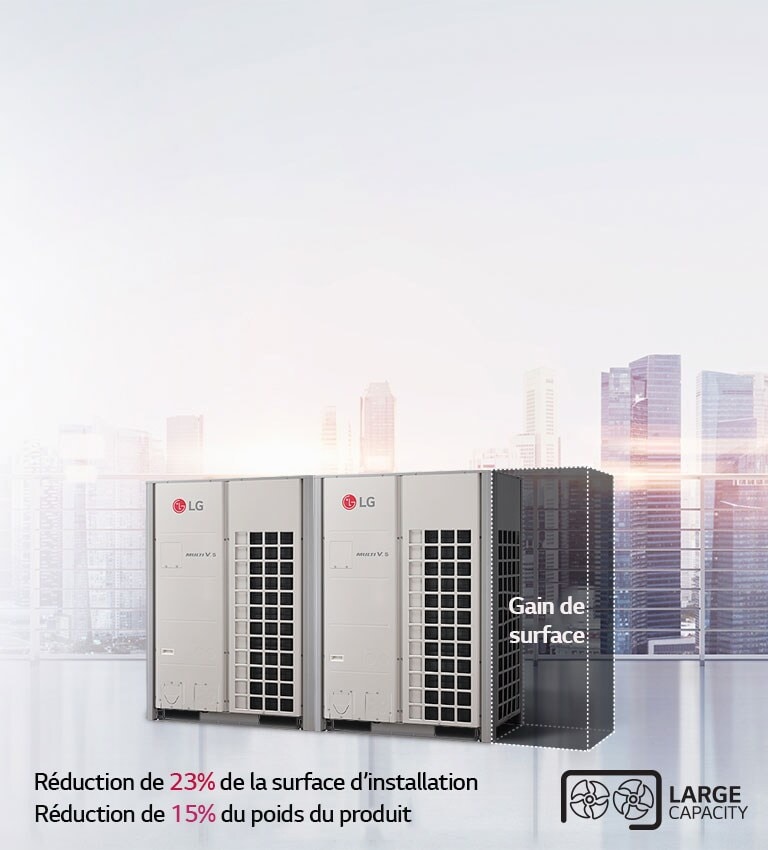 Installation polyvalente grâce à une unité extérieure de grande capacité