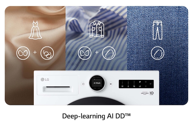 Technologie Deep-learning AI DD du lave-linge LG F14X71WSTA optimisant les mouvements de lavage pour la protection des tissus.