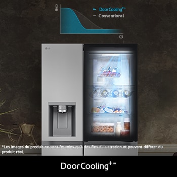 Réfrigérateur Américain LG GSXE80PYBD illustrant la technologie **DoorCooling+™** : graphique et effet visuel prouvant un refroidissement plus rapide et uniforme près de la porte.