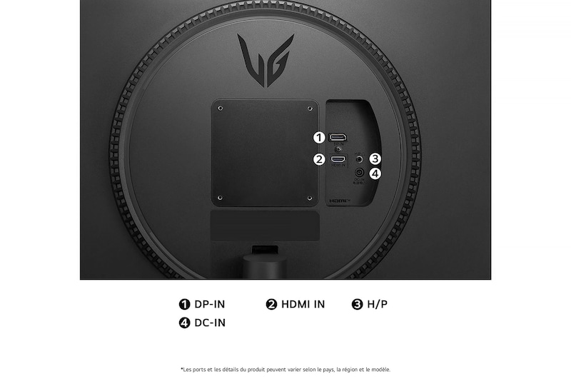 Vue arrière du Moniteur LG UltraGear 27GS60F, détaillant les spécifications des ports avec un port DP-IN, un port HDMI IN, un port H/P (casque) et l'entrée d'alimentation CC-IN.