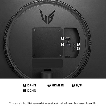 Vue arrière du Moniteur LG UltraGear 27GS60F, détaillant les spécifications des ports avec un port DP-IN, un port HDMI IN, un port H/P (casque) et l'entrée d'alimentation CC-IN.
