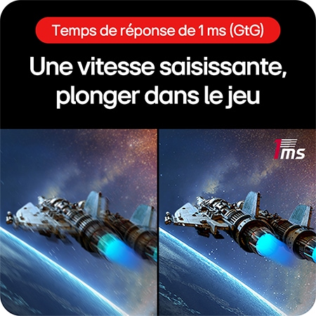 Moniteur Gaming LG UltraGear 27GS60QC, offrant une vitesse exceptionnelle pour une immersion totale dans le jeu, grâce au temps de réponse de 1 ms (GtG).