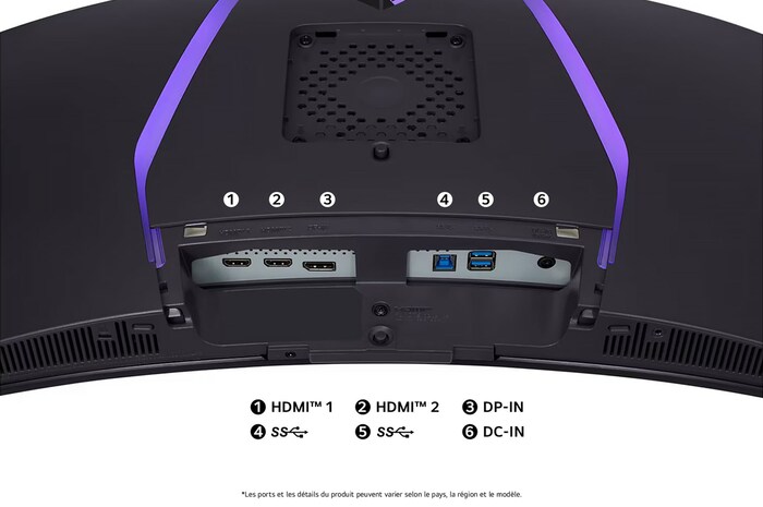 Vue arrière incurvée du Moniteur LG UltraGear 34GS95QE, détaillant les spécifications des ports avec deux ports HDMI™, DP-IN, deux ports USB SuperSpeed et l'entrée d'alimentation CC-IN.