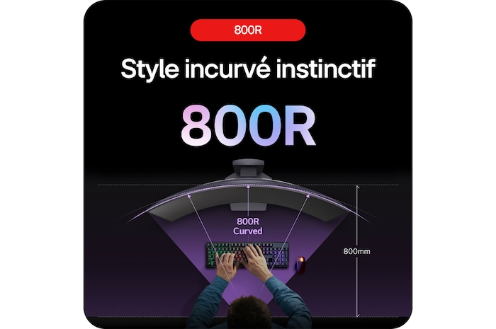 Moniteur Gaming LG UltraGear 34GS95QE présentant sa courbure 800R immersive, qui englobe intuitivement le champ de vision périphérique du joueur.