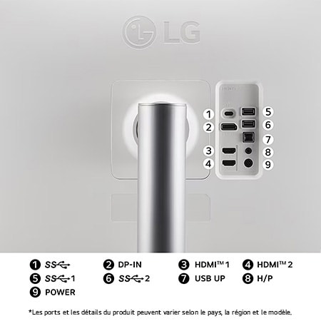 Vue arrière du Moniteur LG 32UP83AK en finition blanc/argent, présentant les ports USB-C, DP-IN, double HDMI et double port USB SS pour une connectivité polyvalente.