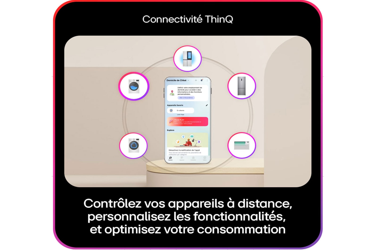 Connectivite ThinQ