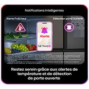 Notifications Inelligentes