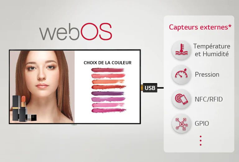 Plusieurs connexions de capteurs