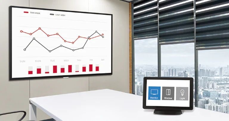 Compatibilité avec le système de contrôle AV
