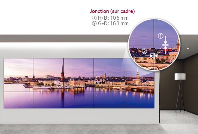 Un grand écran créé à partir de l’empilement de plusieurs écrans.