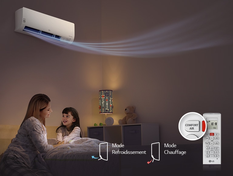 Un flux d'air confortable