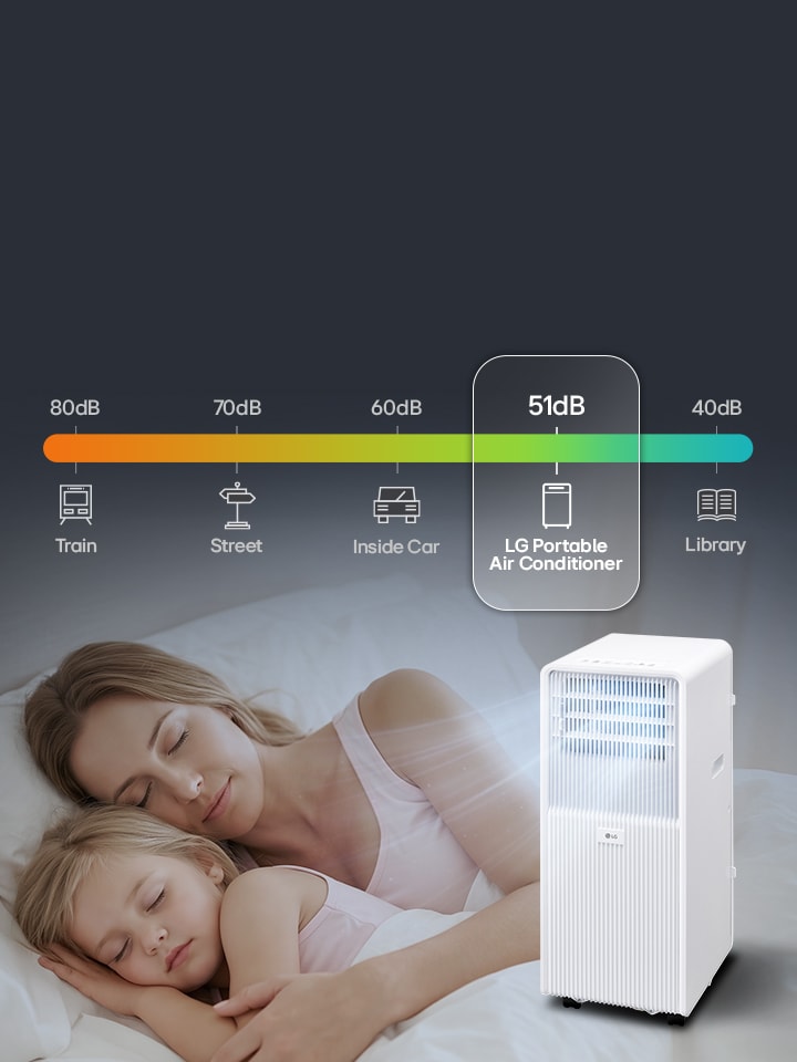 Mère et enfant dormant paisiblement à côté d'un climatiseur portable LG silencieux, avec un graphique de niveau sonore montrant 51 dB.