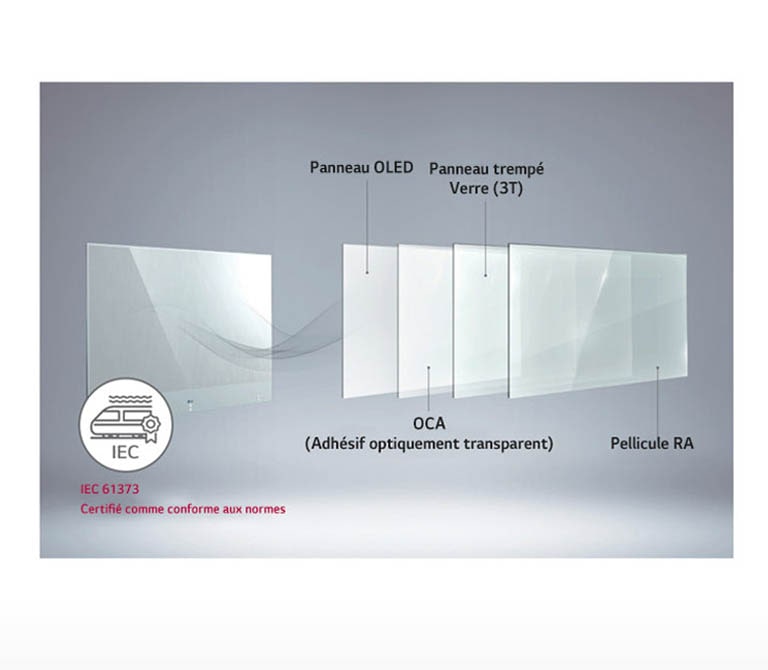 Un design robuste pour plus de sécurité 1