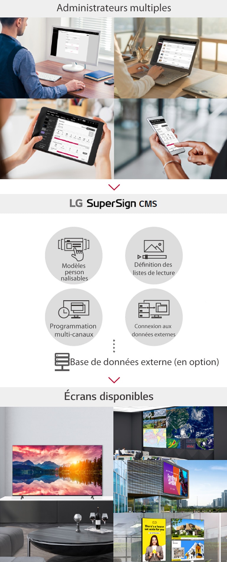 Plusieurs administrateurs peuvent accéder au LG SuperSign CMS par le biais d’un PC, d’un ordinateur portable, d’une tablette et de dispositifs mobiles en vue de créer, réguler et distribuer du contenu multimédia numérique adapté à une gamme variée d’écrans.
