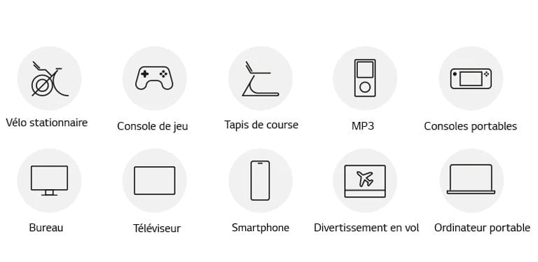 Les icônes représentent les différents appareils que vous pouvez utiliser : Vélo stationnaire, Console de jeu, Tapis de course, Lecteur MP3, Consoles portables, Bureau, Téléviseur, Téléphone, Divertissement en vol et Ordinateur portable.