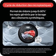 Cycle de reduction
