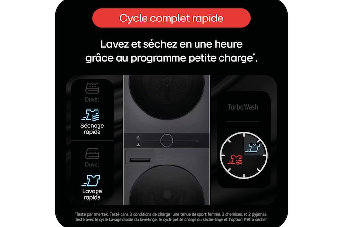 Cycle complet rapide