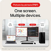 LG 34" (86 cm) | Moniteur ultra-large incurvé VA 21/9ème | Résolution UWQHD 3440 x 1440, LG 34WR55QK-B
