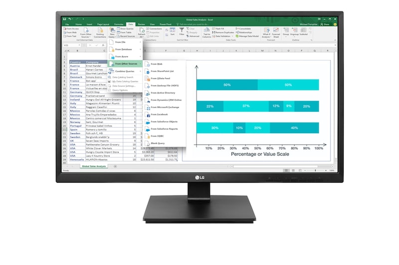 LG 24'' (60 cm) | FHD Moniteur LED IPS 16/9ème, LG 24BK550Y-I