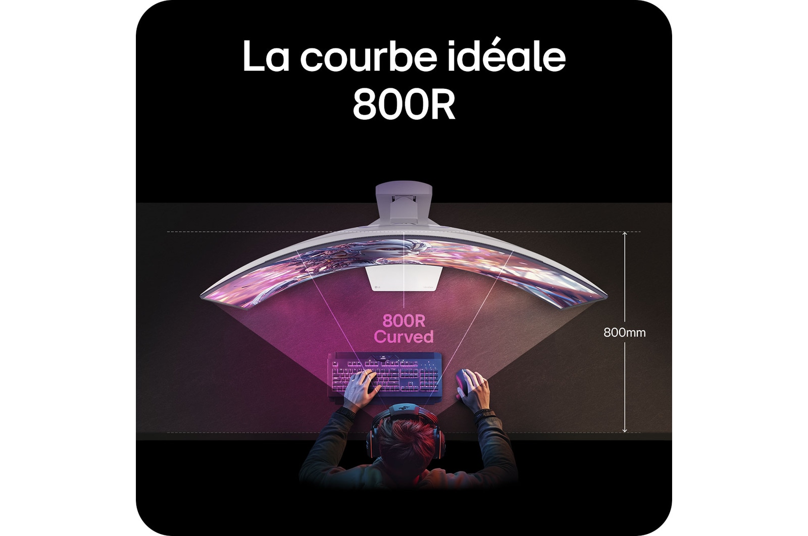 La courbe idéale 800R