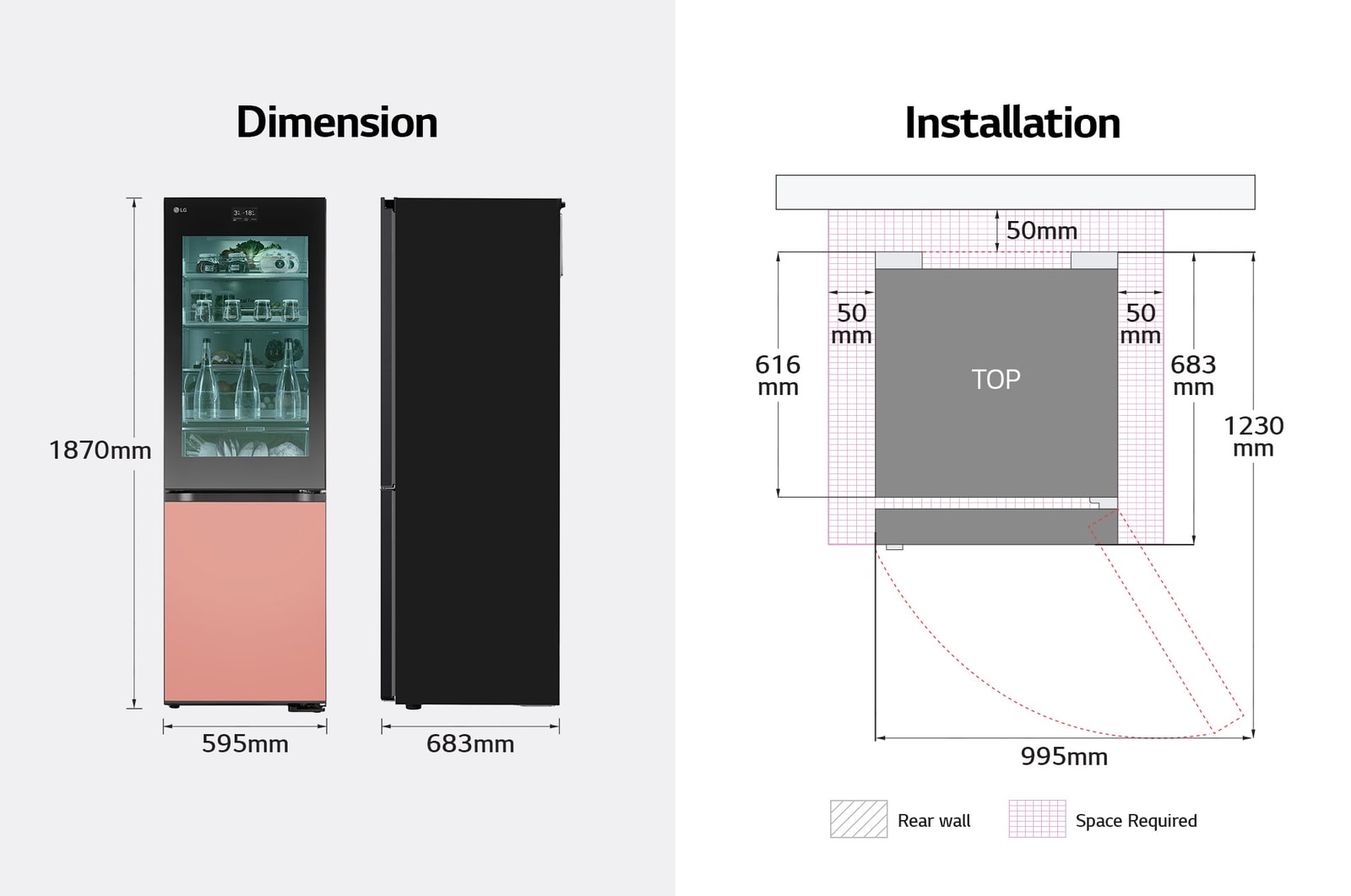 LG GBG719MDNN Dimensions, installation