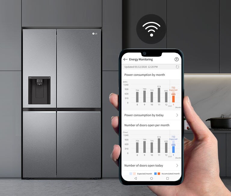Maintenance efficace avec LG ThinQ