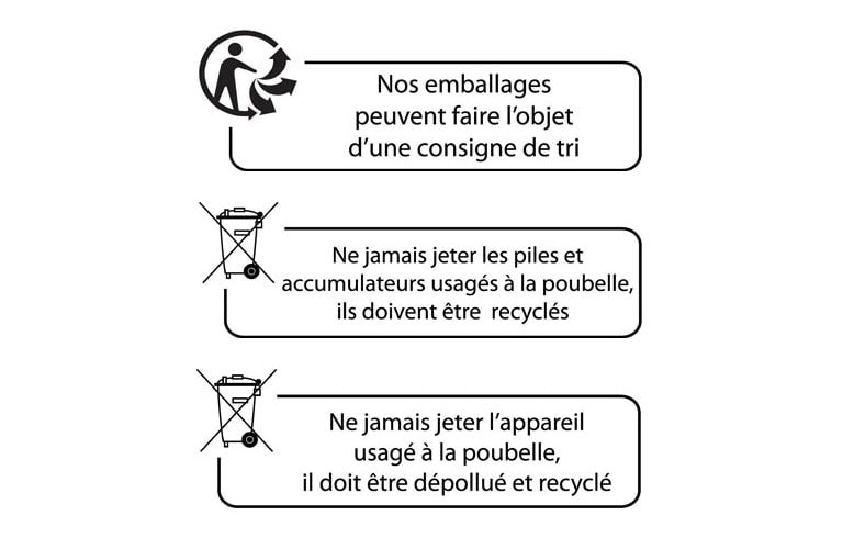 Consigne tri
