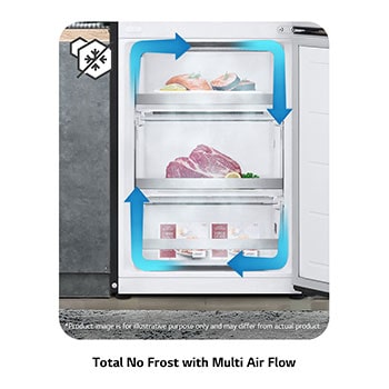 Vue de face LG GBB72BM9CQ1