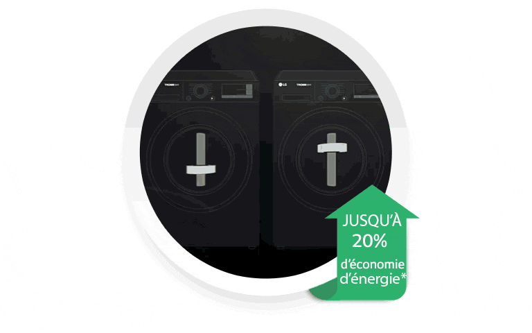 Fonctionnement du système Dual Inverter