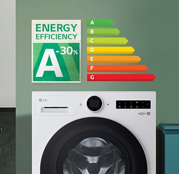 Des graphiques et des icônes d’économies d’énergie au-dessus de la machine à laver.