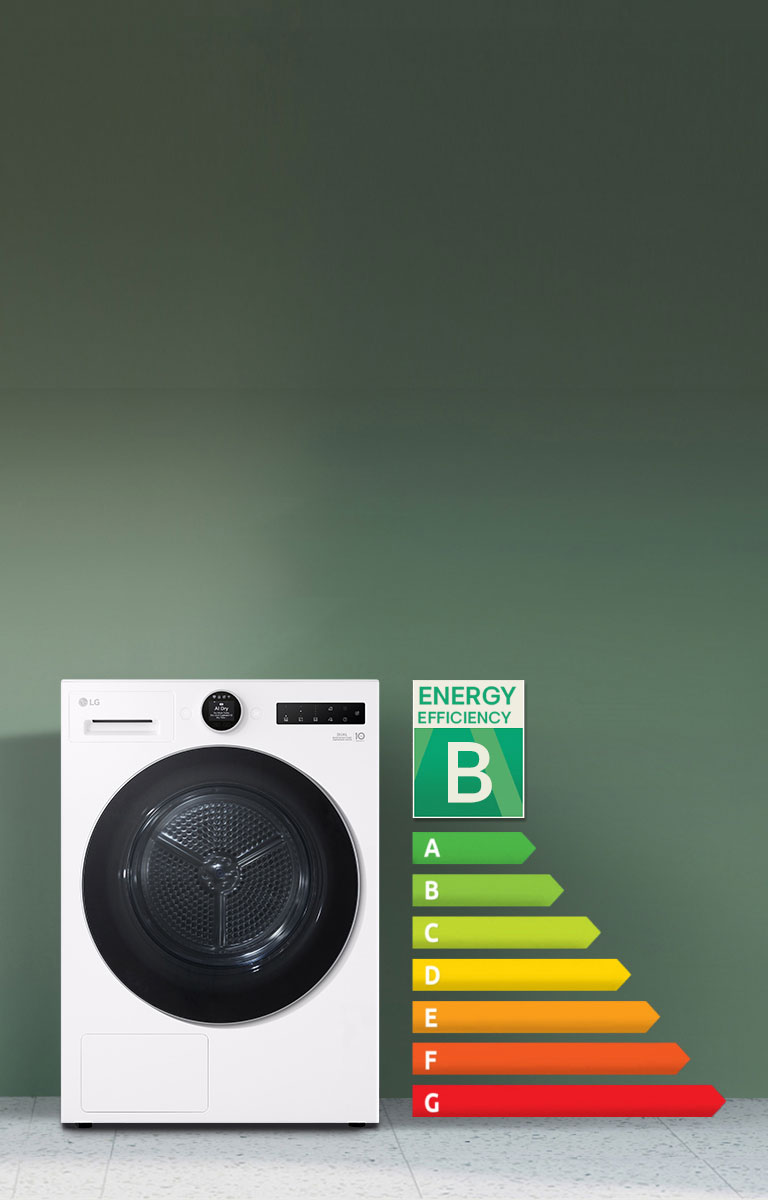 Image d’un sèche-linge face à un mur vert avec une note A+++-26% affichée à côté.