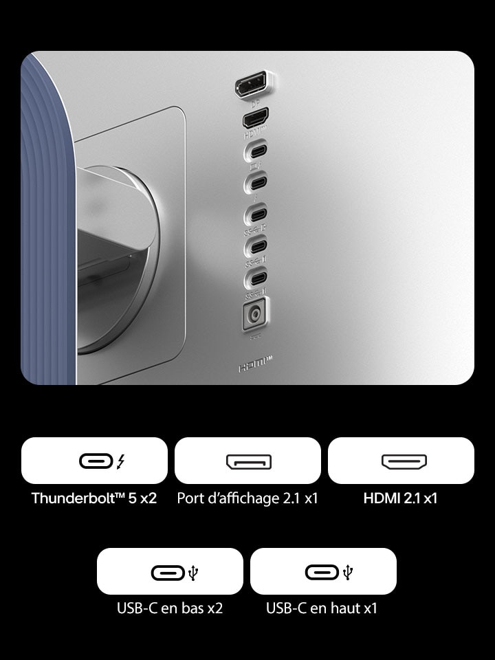 Gros plan sur les ports du moniteur UltraFine pour montrer les différentes connectivités de câble disponibles.