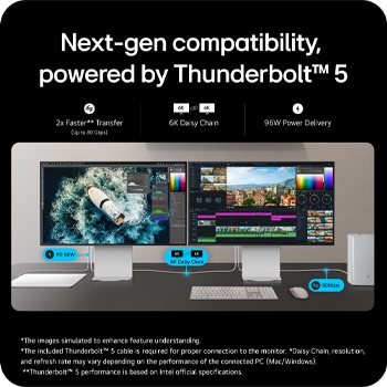 Carte USP : Compatibilité de nouvelle génération, alimentée par Thunderbolt™ 5