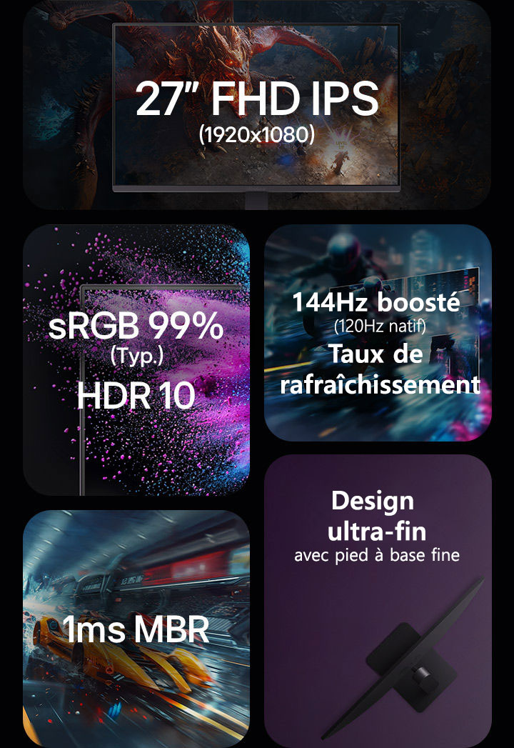 Écran FHD IPS 1 920 x 1 080 de 27 pouces, sRGB 99 %, HDR 10, taux de rafraîchissement de 144 Hz (overclock) (natif 120 Hz), MRB 1ms, design ultra fin