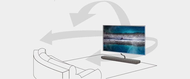 Image explaining how quality test of LG SIGNATURE OLED TV is progressed in various watching television scenario