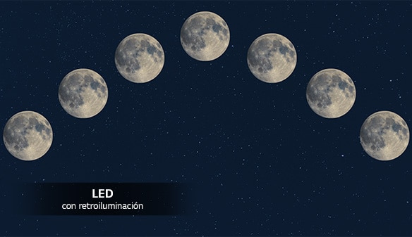 Imagen de siete lunas llenas alineadas en el cielo nocturno.