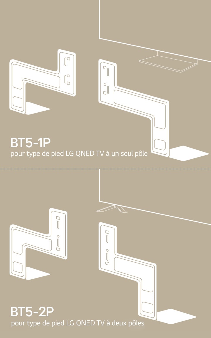 Illustration des WOW Brackets s’adaptant à chaque téléviseur sur pied à un seul pôle et à chaque téléviseur sur pied à deux pôles, ainsi que le texte ‘BT5-1P’/’Pour type de pied LG QNED TV à un seul pôle’ et ‘BT5-2P’/Pour type de pied LG QNED TV à deux pôles’ sont intégrés sous les téléviseurs correspondants.