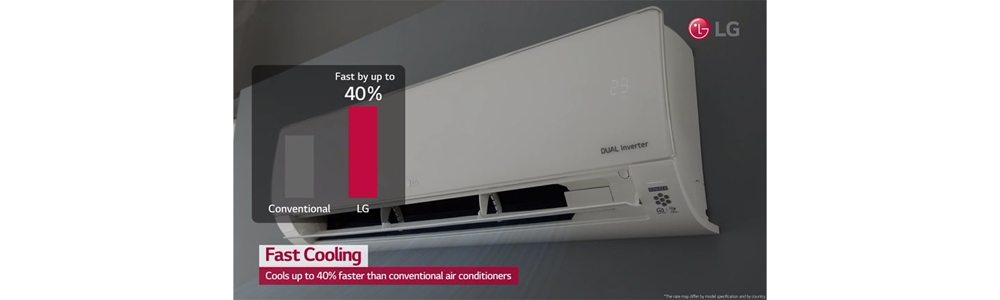 Front view of the LG DUAL COOL with a bar graph illustrating its 40% faster cooling compared to conventional air conditioners