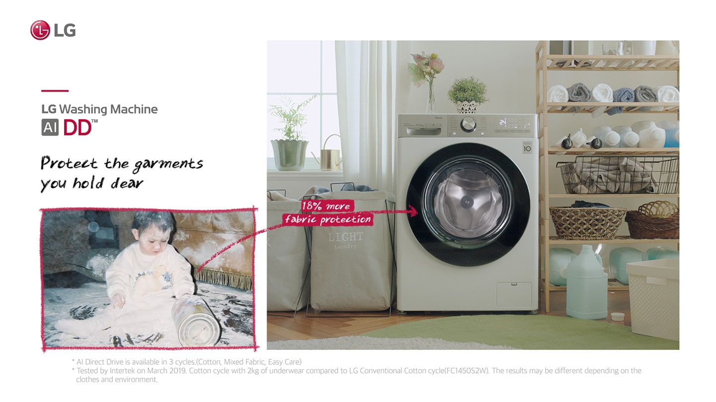 The “Care for What You Wear” campaign video with LG washer taking care of precious old baby garments. 